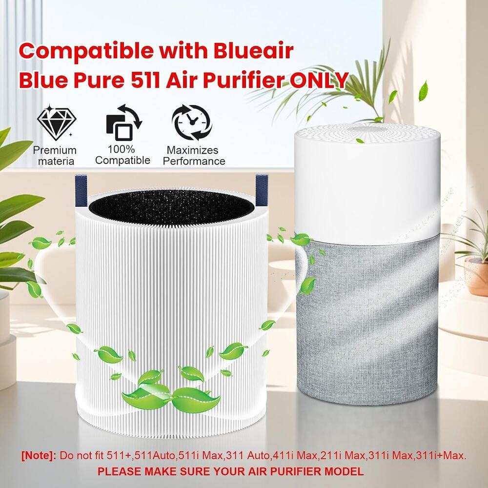 3 Pack 511 Replacement Filter Compatible with Blueair Blue Pure 511 Air Purifier